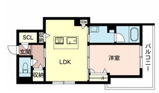 メゾン パルクスの物件間取画像